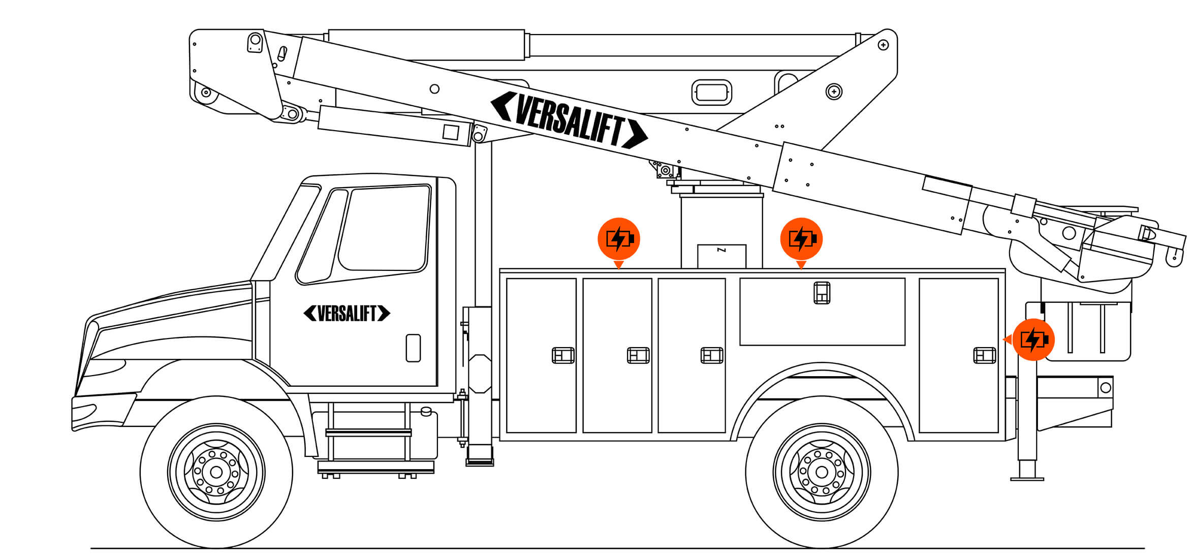 Electrical Charging Ports